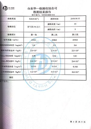 環(huán)保信息公示